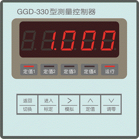 GGD-330͜y